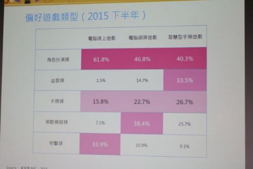 台北国际数字内容交流会2231.png