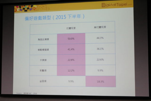台北国际数字内容交流会2564.png