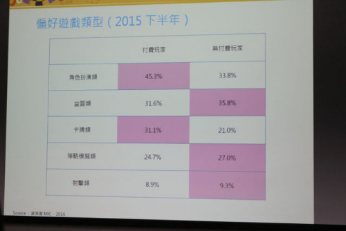 台北国际数字内容交流会2687.png