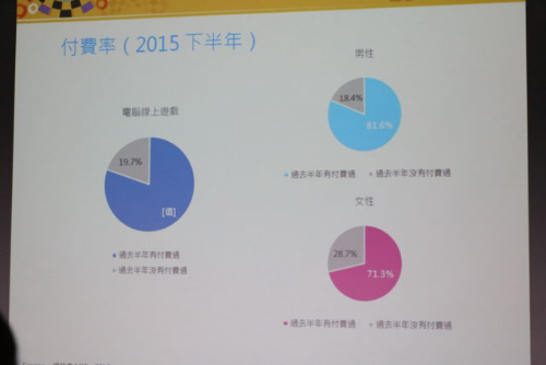 台北国际数字内容交流会2882.png
