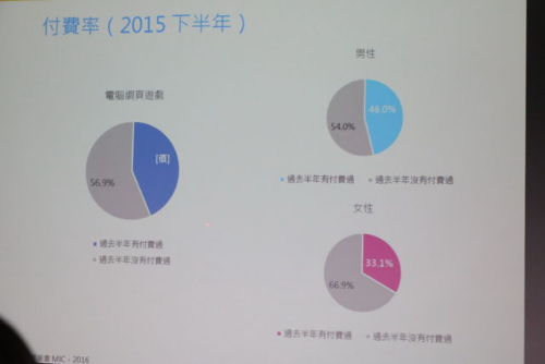 台北国际数字内容交流会2987.png