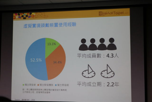 台北国际数字内容交流会4557.png