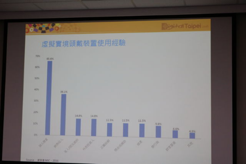 台北国际数字内容交流会4662.png