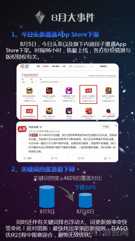 幻灯片2.png