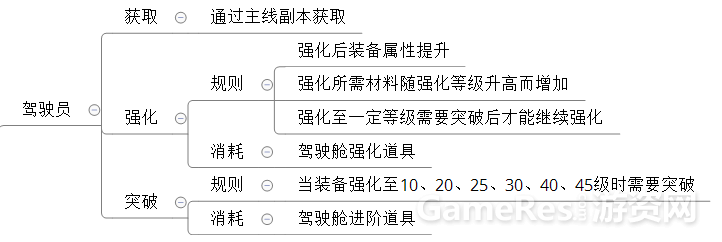 装备1.png
