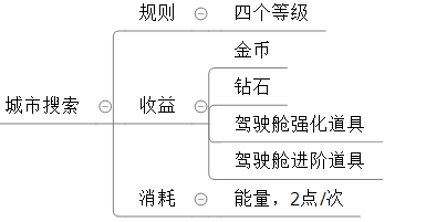 装备3.png