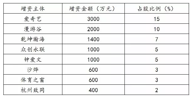 QQ??20160913092709.png