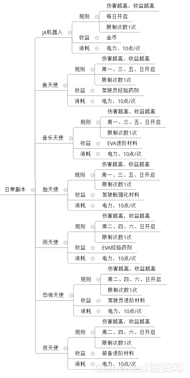 日常1.png