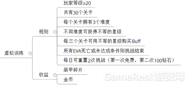 装备.png