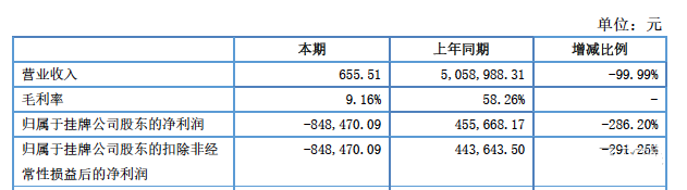 游戏行业自然是赚钱的4241.png