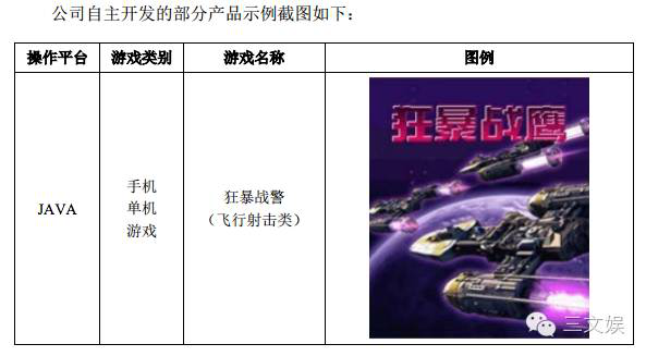 游戏行业自然是赚钱的4542.png