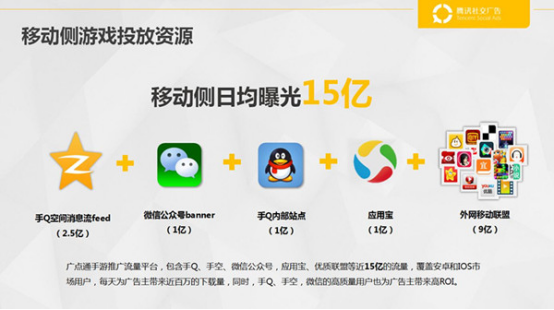 大数据运用实战-More than Data公开课厦门站干货分享1189.png