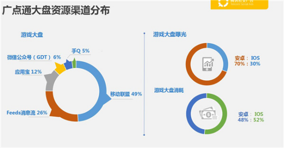 大数据运用实战-More than Data公开课厦门站干货分享1191.png