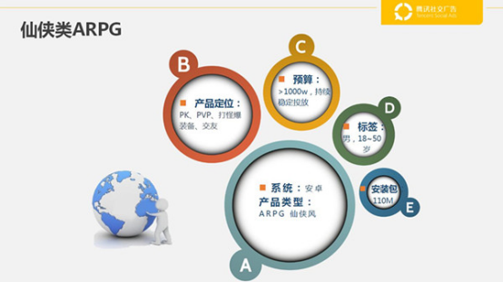 大数据运用实战-More than Data公开课厦门站干货分享1195.png