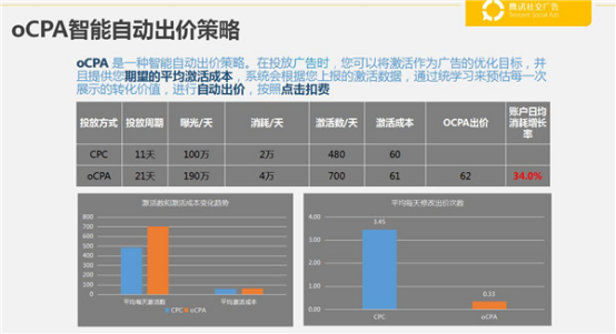 大数据运用实战-More than Data公开课厦门站干货分享1201.png
