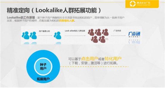 大数据运用实战-More than Data公开课厦门站干货分享1203.png