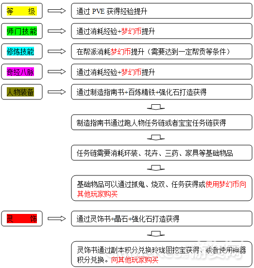 php727Sao.1474769445.png