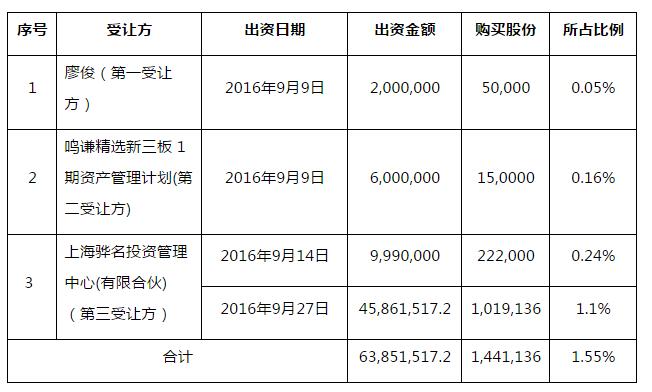 QQ截图20160930094841.jpg