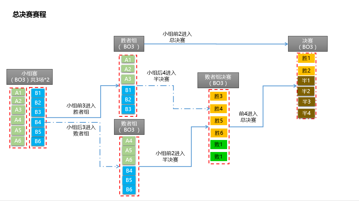 图2.png
