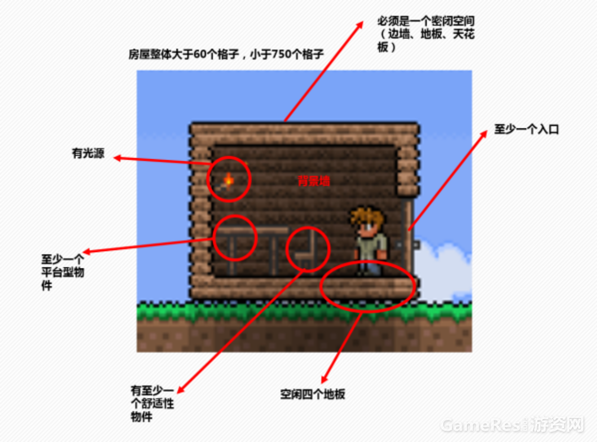 作者1922.png