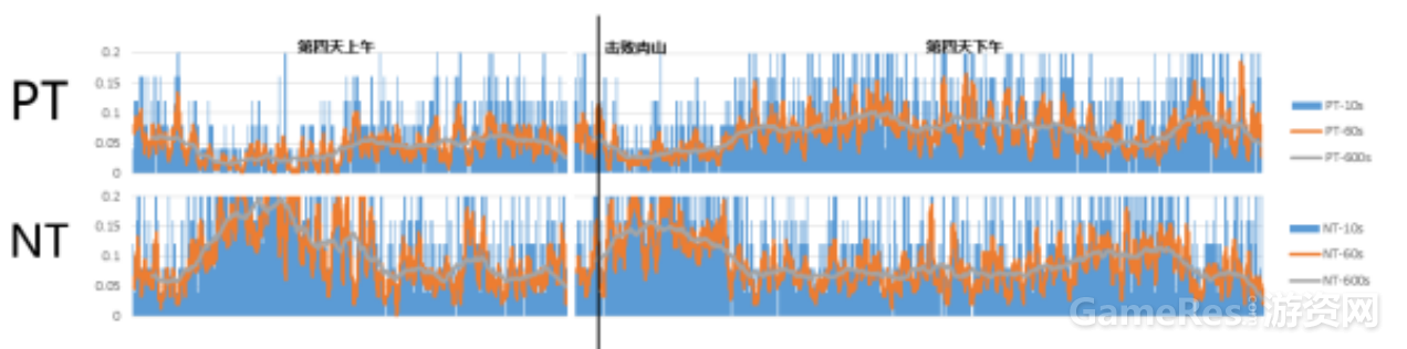 作者3150.png