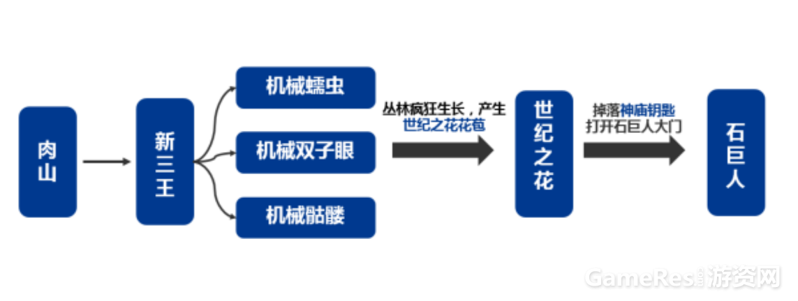 作者3553.png