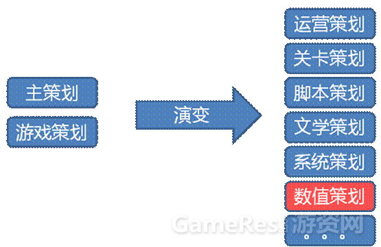 引言339.png