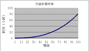 引言7958.png
