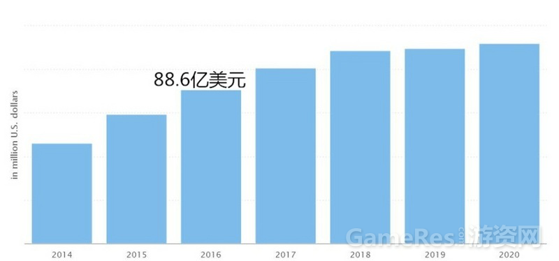 萌叔谈互联网出海3157.png