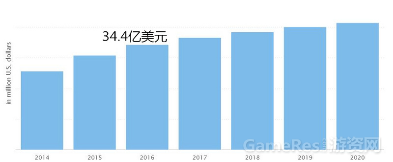 萌叔谈互联网出海4119.png
