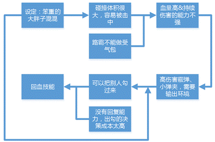 image026.gif