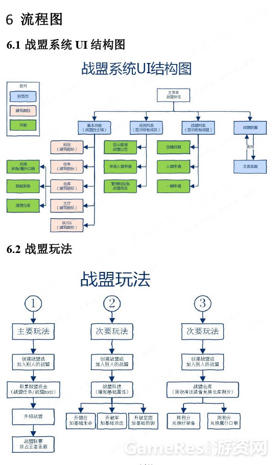 永恒纪元——战盟系统-2 拷贝.jpg
