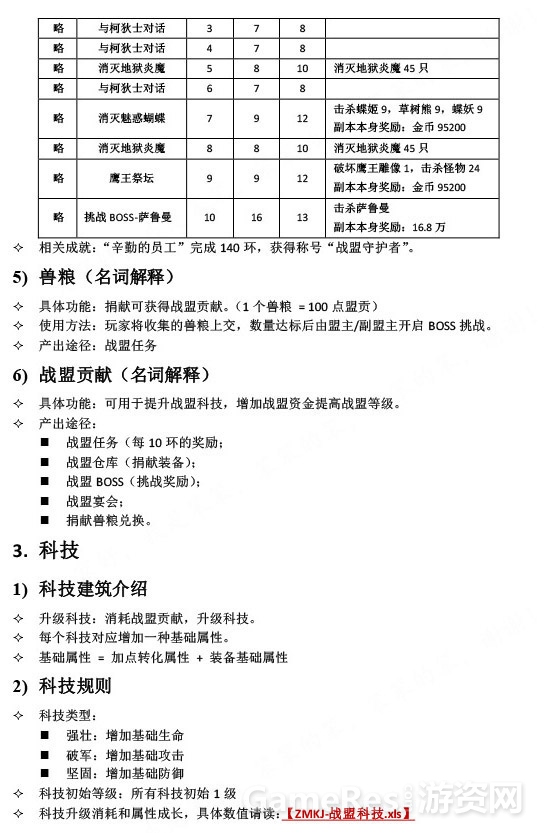 永恒纪元——战盟系统-7 拷贝.jpg