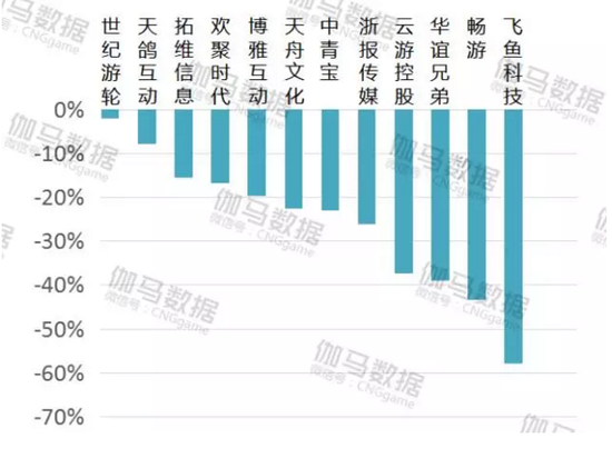 2016年上半年788.png