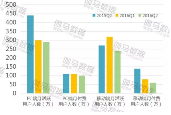2016年上半年913.png