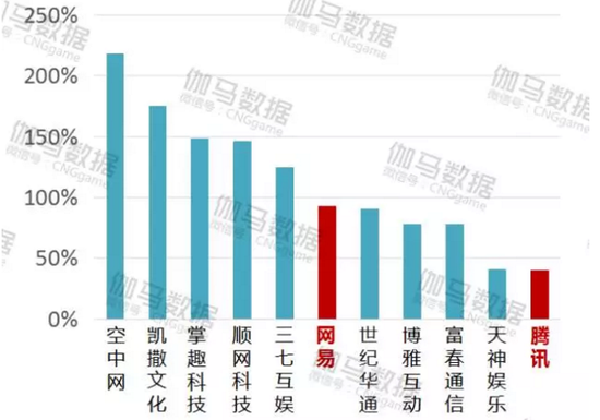2016年上半年1154.png