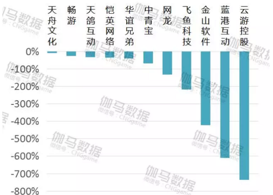 2016年上半年1327.png