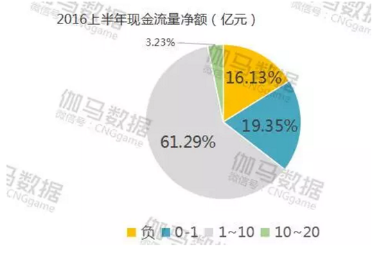2016年上半年1756.png