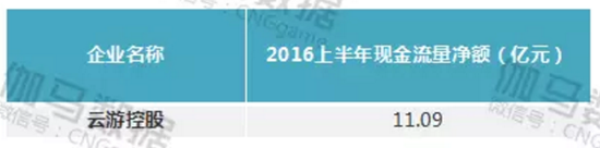 2016年上半年1889.png