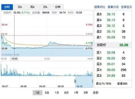 QQ截图20161011092114.png