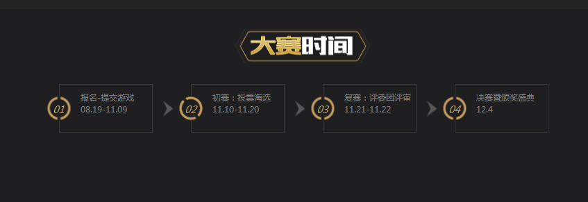 图三大会时间.png