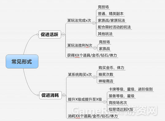 文3719.png