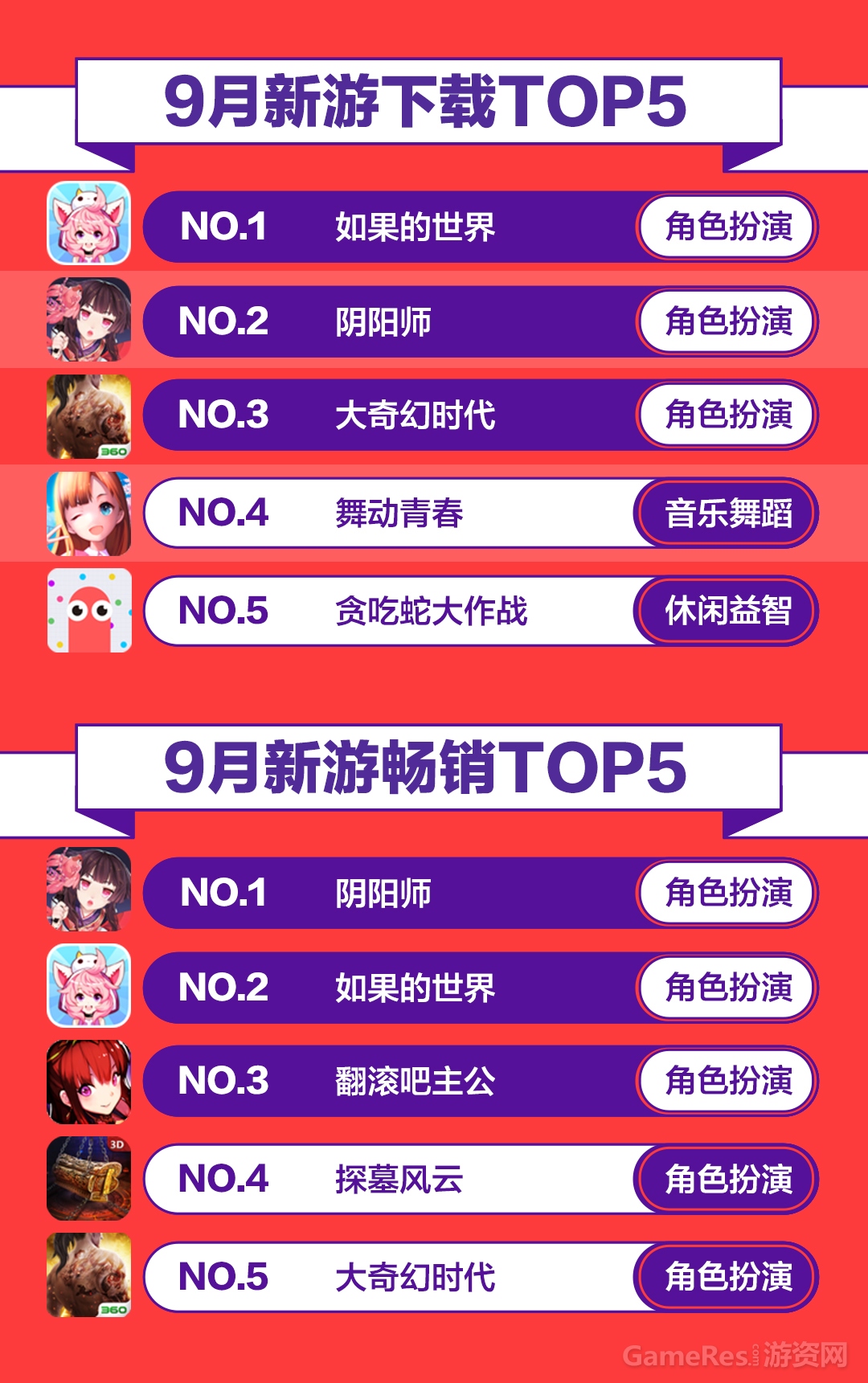 图4：新游榜单.jpg