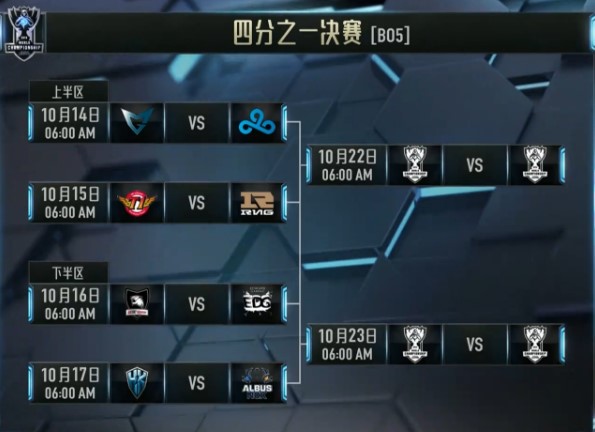 图1：S6四分之一决赛开战.jpg