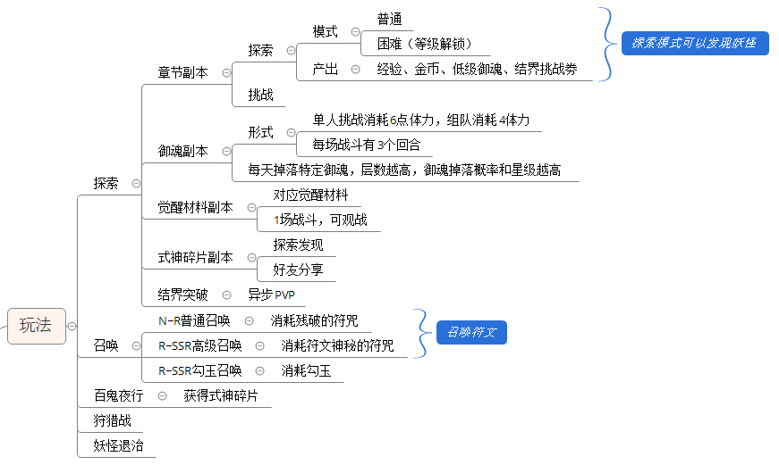 图3.png