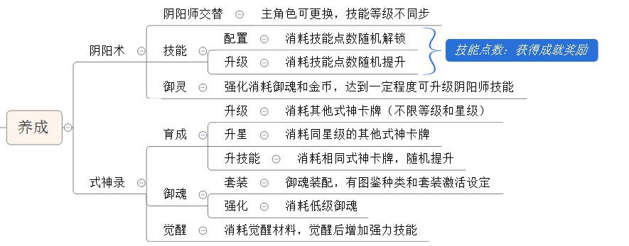 图2.png