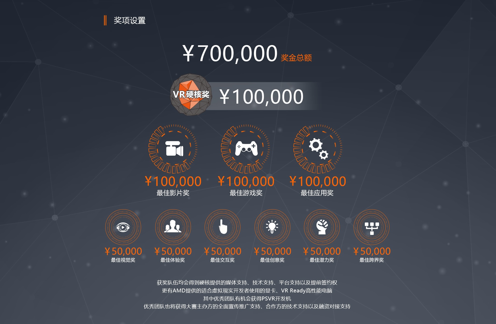 奖项设置.JPG