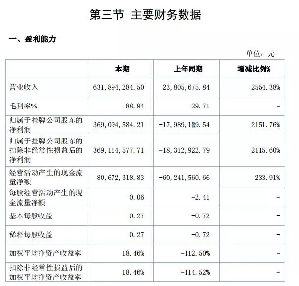QQ图片20161024211910.png