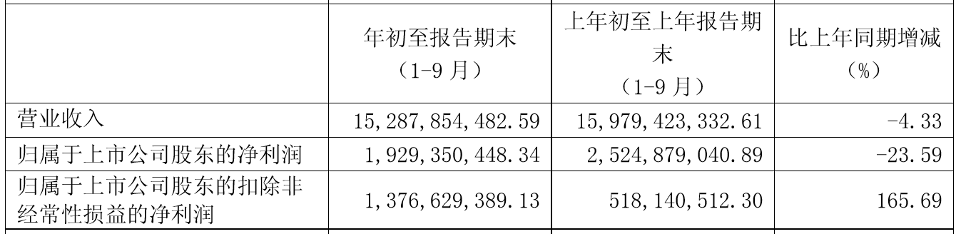 东方明珠.png