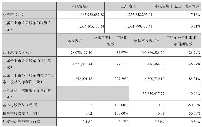 中青宝.jpg